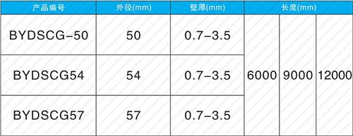 兰溪钳压式声测管规格尺寸